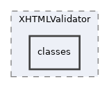 Services/XHTMLValidator/classes