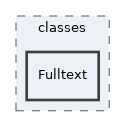 Services/Search/classes/Fulltext
