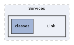 Services/Link