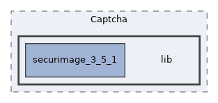 Services/Captcha/lib