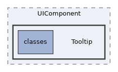Services/UIComponent/Tooltip