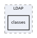Services/LDAP/classes