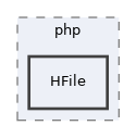 Services/COPage/syntax_highlight/php/HFile