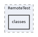 Modules/RemoteTest/classes