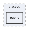Services/Logging/classes/public