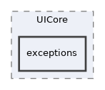 Services/UICore/exceptions