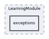 Modules/LearningModule/exceptions