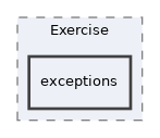 Modules/Exercise/exceptions