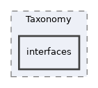 Services/Taxonomy/interfaces