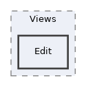 Services/ActiveRecord/Views/Edit