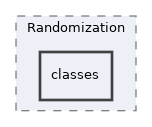 Services/Randomization/classes