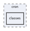cron/classes