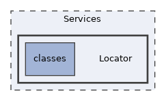 Services/Locator