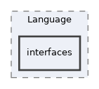 Services/Language/interfaces