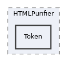 Services/Html/HtmlPurifier/library/HTMLPurifier/Token