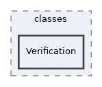 Modules/ScormAicc/classes/Verification