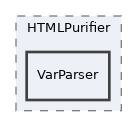 Services/Html/HtmlPurifier/library/HTMLPurifier/VarParser