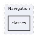 Services/Navigation/classes