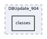 Services/Migration/DBUpdate_904/classes