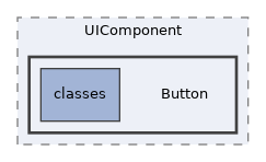 Services/UIComponent/Button