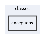 Modules/StudyProgramme/classes/exceptions