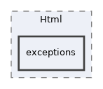 Services/Html/exceptions
