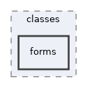 Modules/Survey/classes/forms