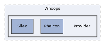 Services/Exceptions/lib/Whoops/Provider