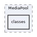 Modules/MediaPool/classes