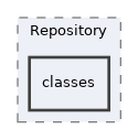 Services/Repository/classes