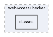 Services/WebAccessChecker/classes