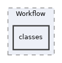 Services/Workflow/classes
