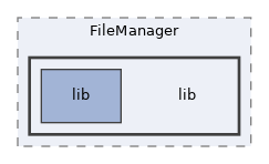 Services/WebServices/FileManager/lib