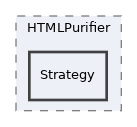 Services/Html/HtmlPurifier/library/HTMLPurifier/Strategy
