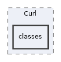 Services/WebServices/Curl/classes