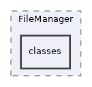 Services/WebServices/FileManager/classes