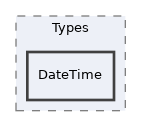 Services/ADT/classes/Types/DateTime
