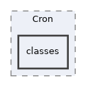 Services/Cron/classes