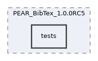 Modules/Bibliographic/lib/PEAR_BibTex_1.0.0RC5/tests