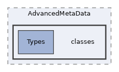 Services/AdvancedMetaData/classes