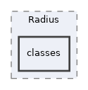 Services/Radius/classes