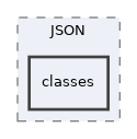 Services/JSON/classes