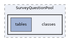 Modules/SurveyQuestionPool/classes