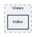 Services/ActiveRecord/Views/Index
