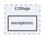 Services/COPage/exceptions