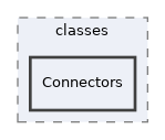 Services/WebServices/ECS/classes/Connectors