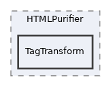 Services/Html/HtmlPurifier/library/HTMLPurifier/TagTransform