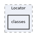 Services/Locator/classes