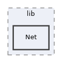 Services/PEAR/lib/Net