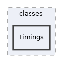 Modules/Course/classes/Timings